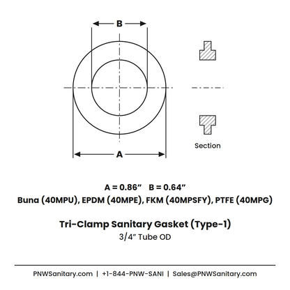 0.750" Tri-Clamp Gasket - Black Buna - (40MPU)